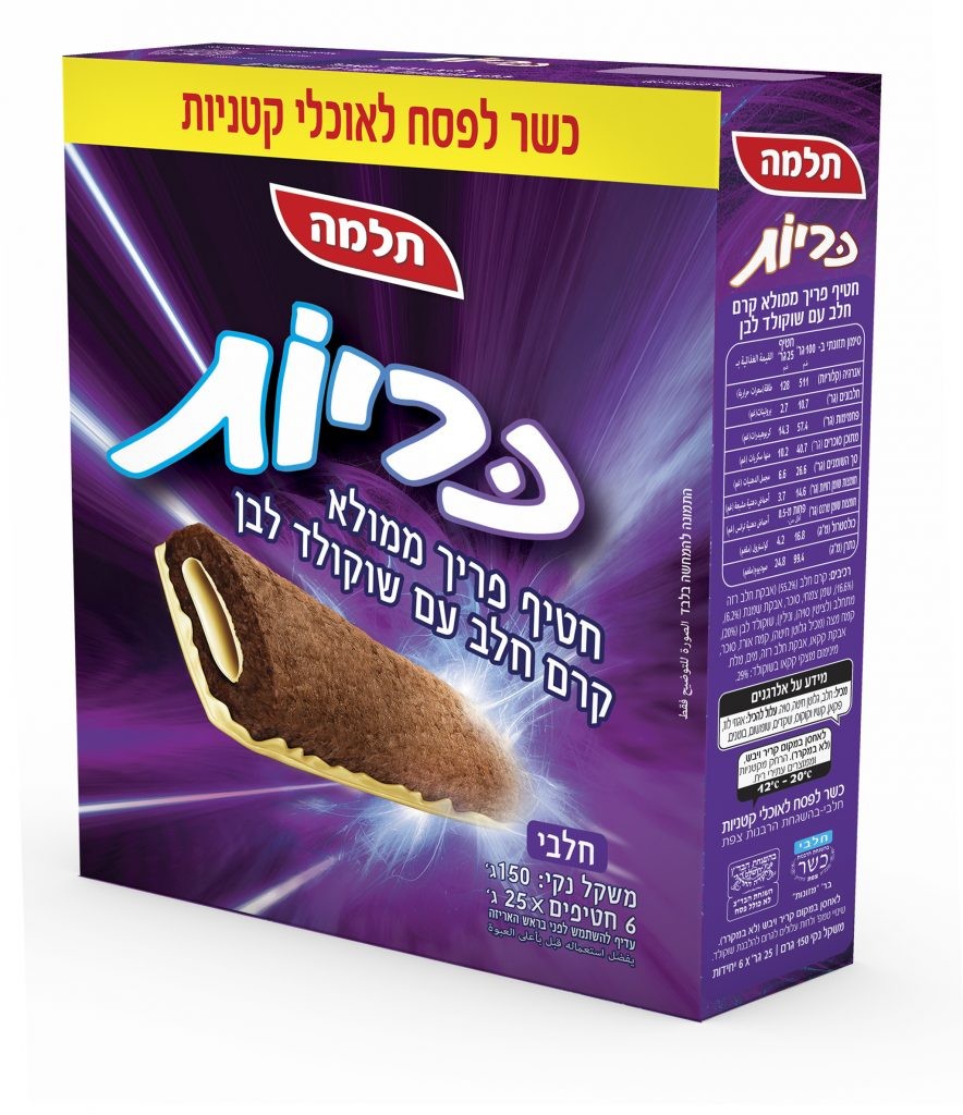 חטיף כריות